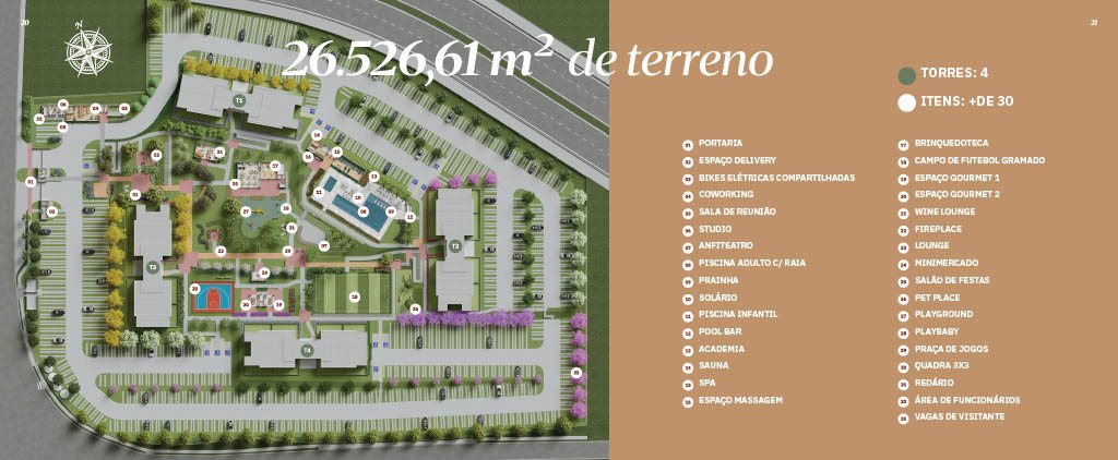 Implantação Viva Parque Aura Indaiatuba 4 torres 26.526m²